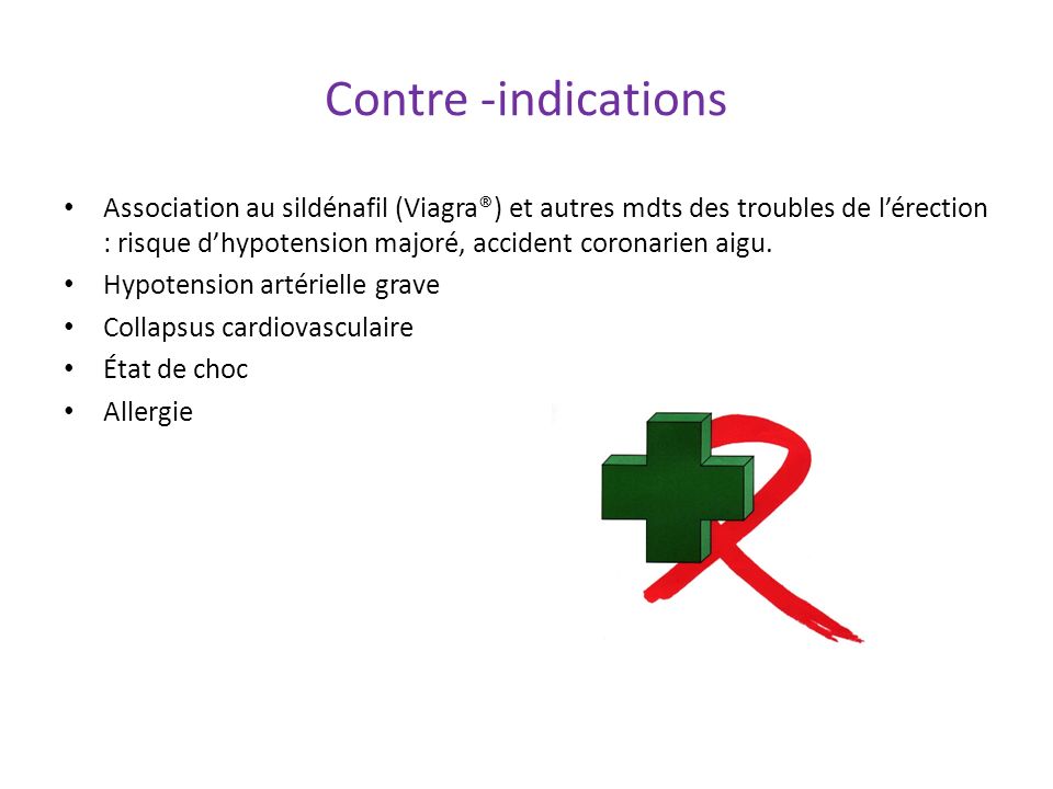 Caverta Contre Indication